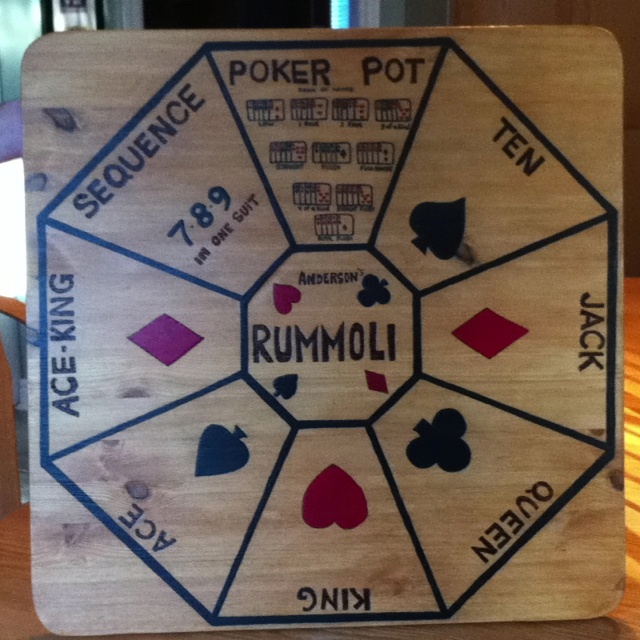 Rummoli Game Board